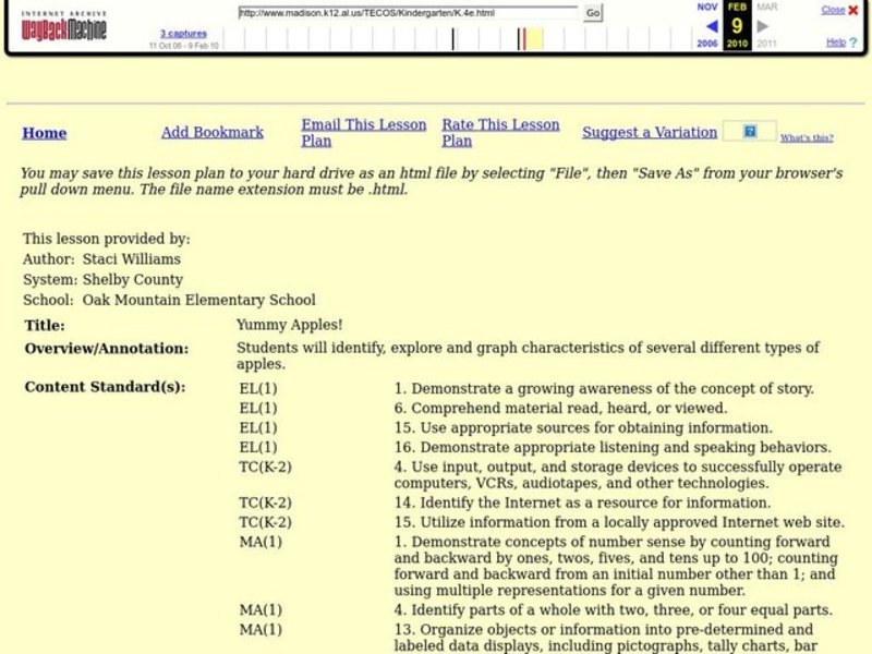 Yummy Apples! Lesson Plan