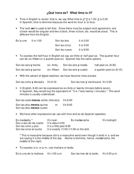 ¿Qué hora es? Worksheet