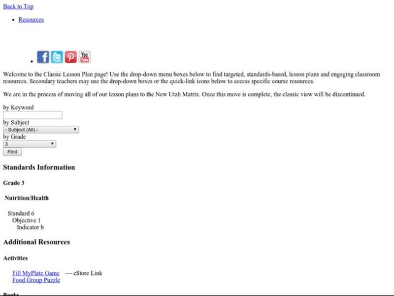 The Food Pyramid Lesson Plan