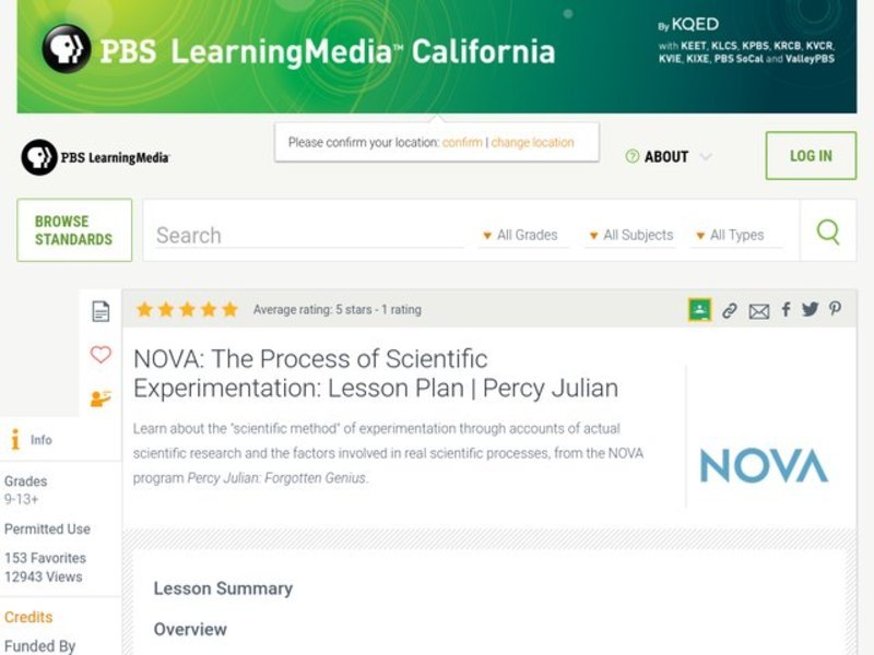 The Process of Scientific Experimentation Lesson Plan