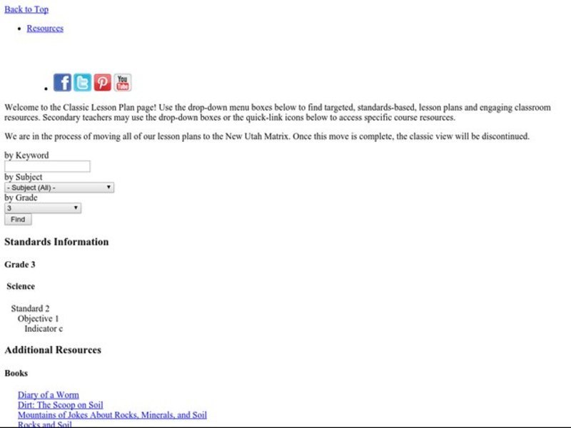 Vermicomposting Lesson Plan