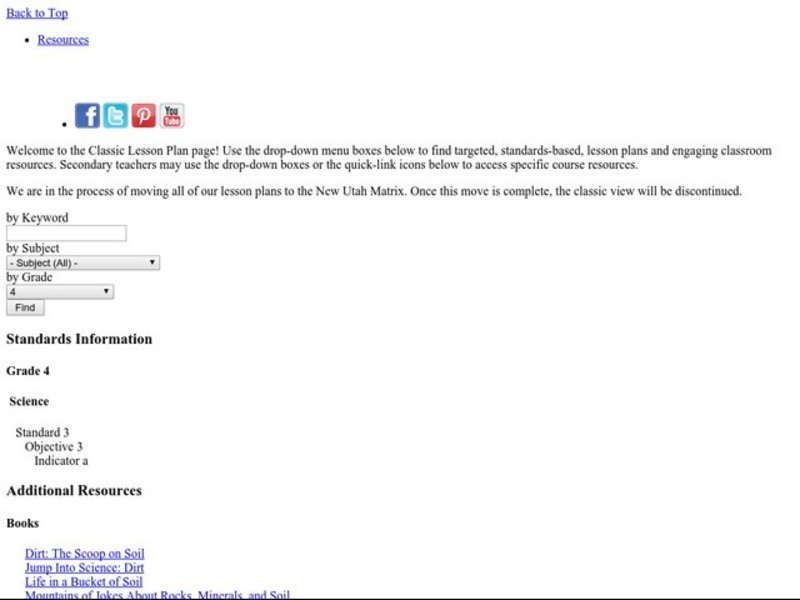 What's in the Soil? Lesson Plan