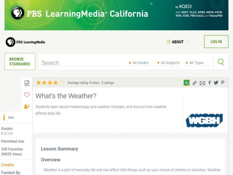 What's the Weather Lesson Plan