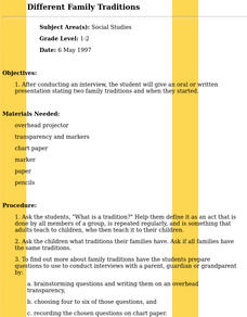 Different Family Traditions Lesson Plan