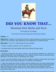 Did You Know That..... Mountain Men Myths and Facts Lesson Plan