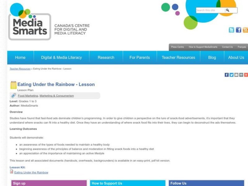 Eating Under the Rainbow Lesson Plan