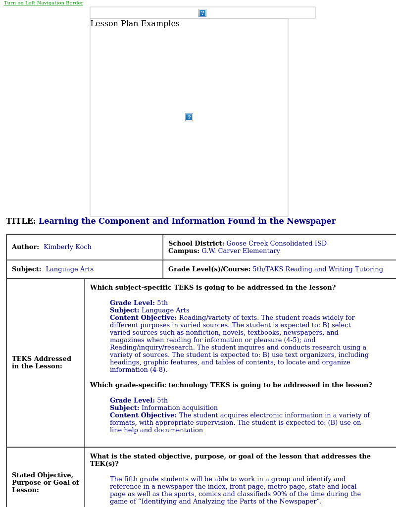 Learning the Component and Information Found in the Newspaper Lesson Plan