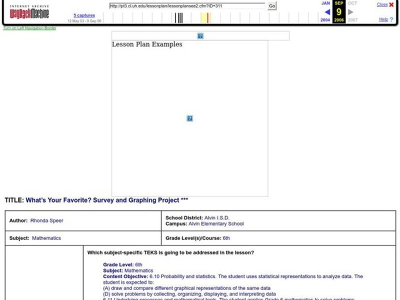 What's Your Favorite? Survey And Graphing Project Lesson Plan
