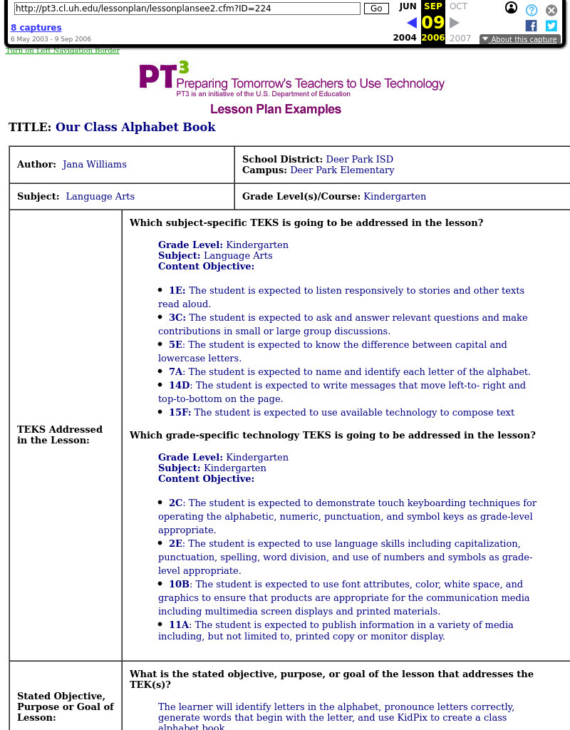 Our Class Alphabet Book Lesson Plan