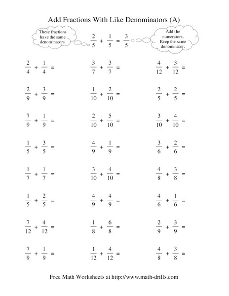 Add Fractions With Like Denominators (A) Worksheet