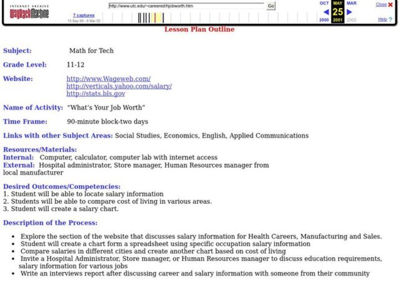 "What's Your Job Worth" Lesson Plan