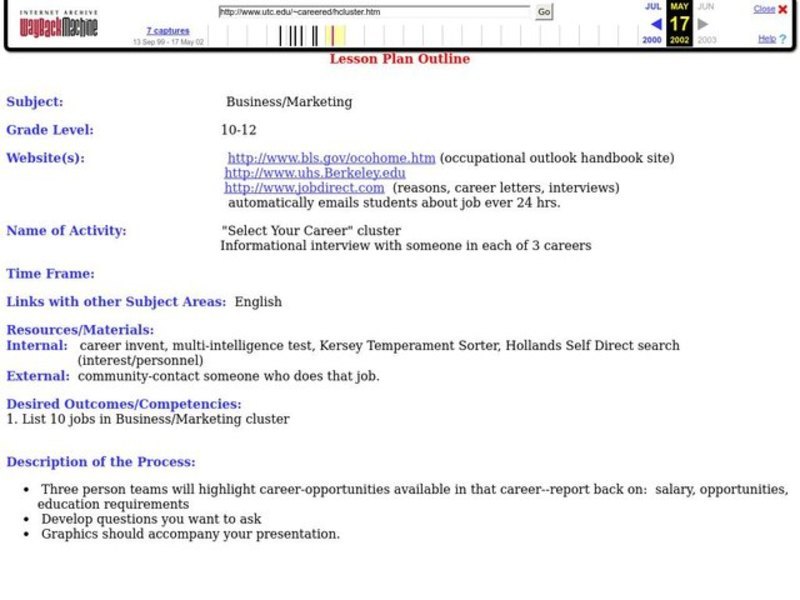 Business/Marketing Lesson Plan