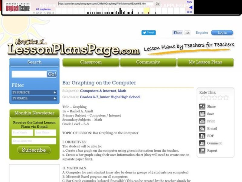 Graphing on the Computer Lesson Plan