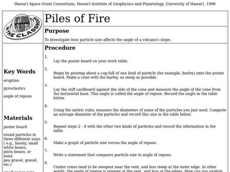 Volcanoes: Piles of Fire Lesson Plan