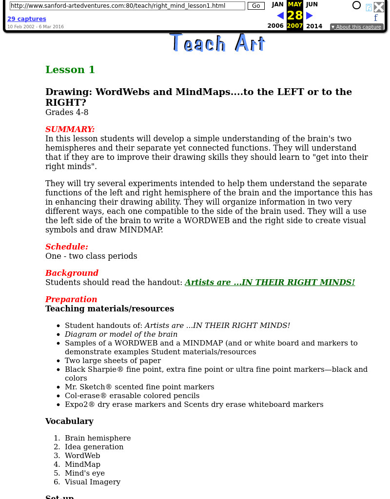 Word Webs And Mind Maps Lesson Plan