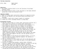 The Bone Connection Lesson Plan