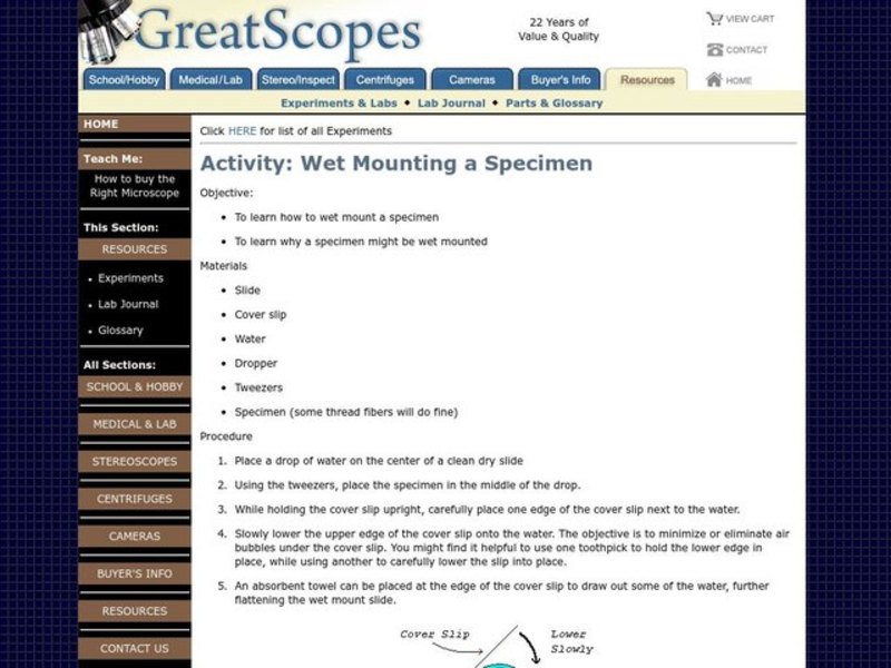 Wet Mounting A Specimen Lesson Plan