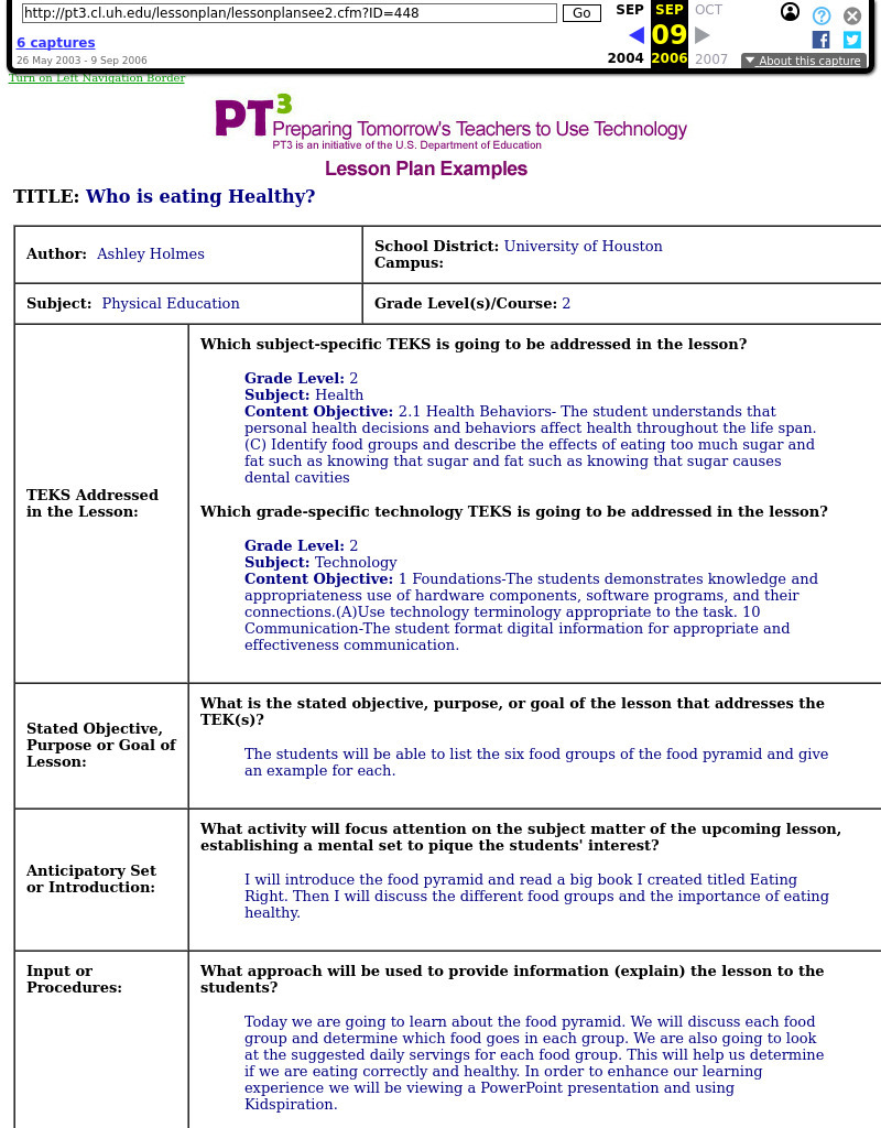 Who Is Eating Healthy? Lesson Plan