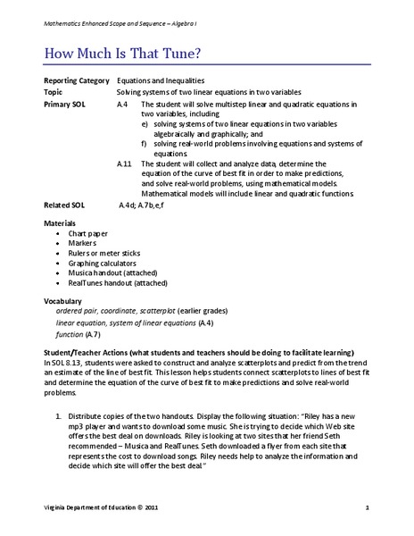 How Much is that Tune? Lesson Plan