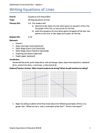 Equations of Lines Lesson Plan