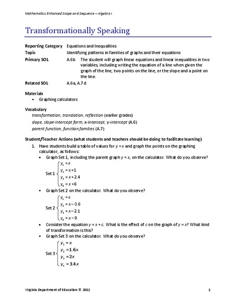 Transformationally Speaking Lesson Plan