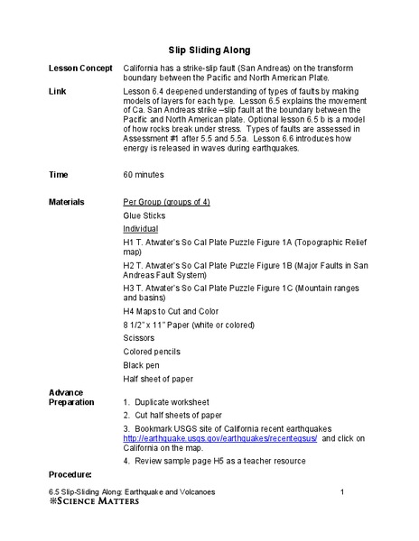 Slip Sliding Along Lesson Plan