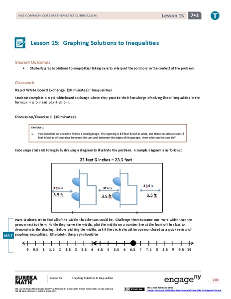 Graphing Solutions to Inequalities Lesson Plan