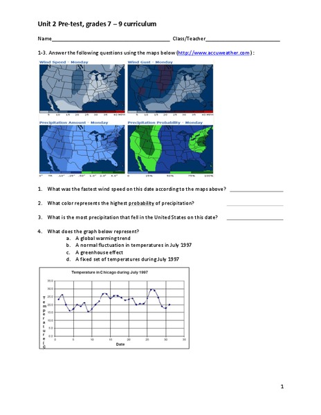 Unit 2 Pre-test, Grades 7– 9 Worksheet