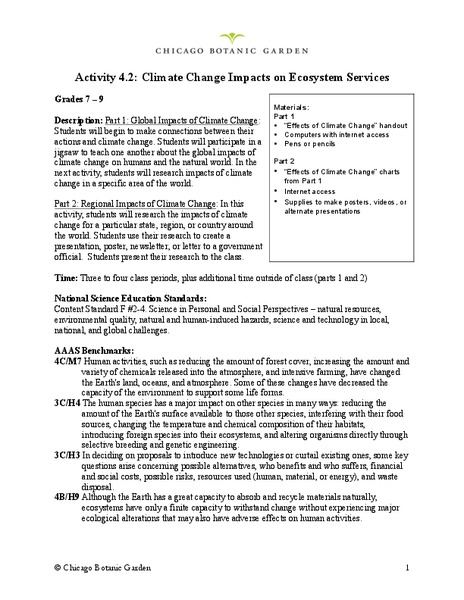 Climate Change Impacts on Ecosystem Services Lesson Plan