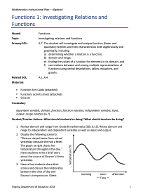 Functions 1 Lesson Plan