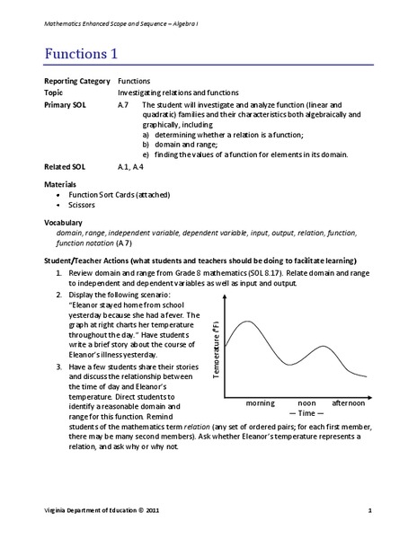 Functions 1 Lesson Plan