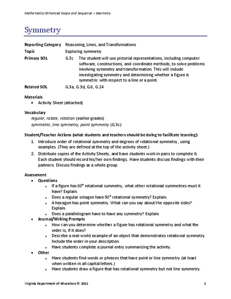 Symmetry Lesson Plan