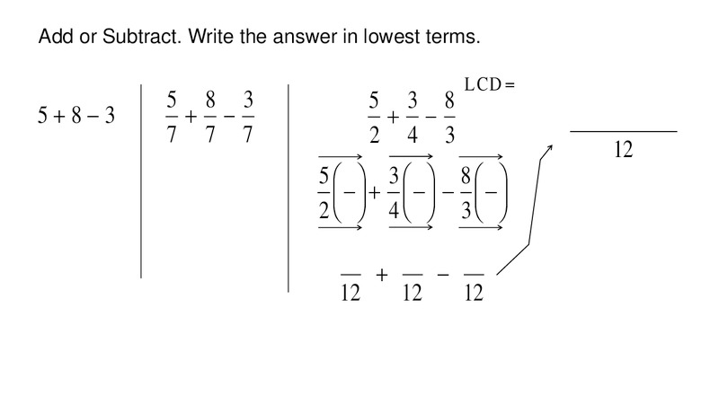 Add or Subtract Worksheet
