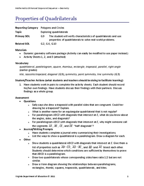 Properties of Quadrilaterals Lesson Plan
