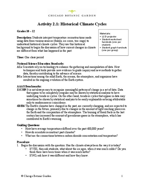 Historical Climate Cycles Lesson Plan