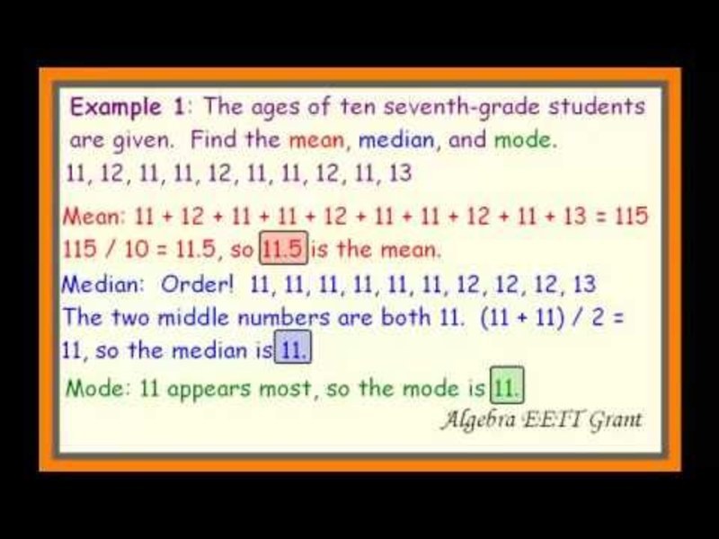 Using Measures of Central Tendency Instructional Video