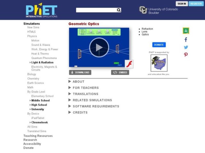 Geometric Optics Interactive