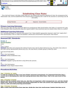 Establshing Class Rules Lesson Plan