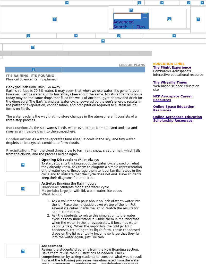 It's Raining, It's Pouring: The Water Cycle Lesson Plan