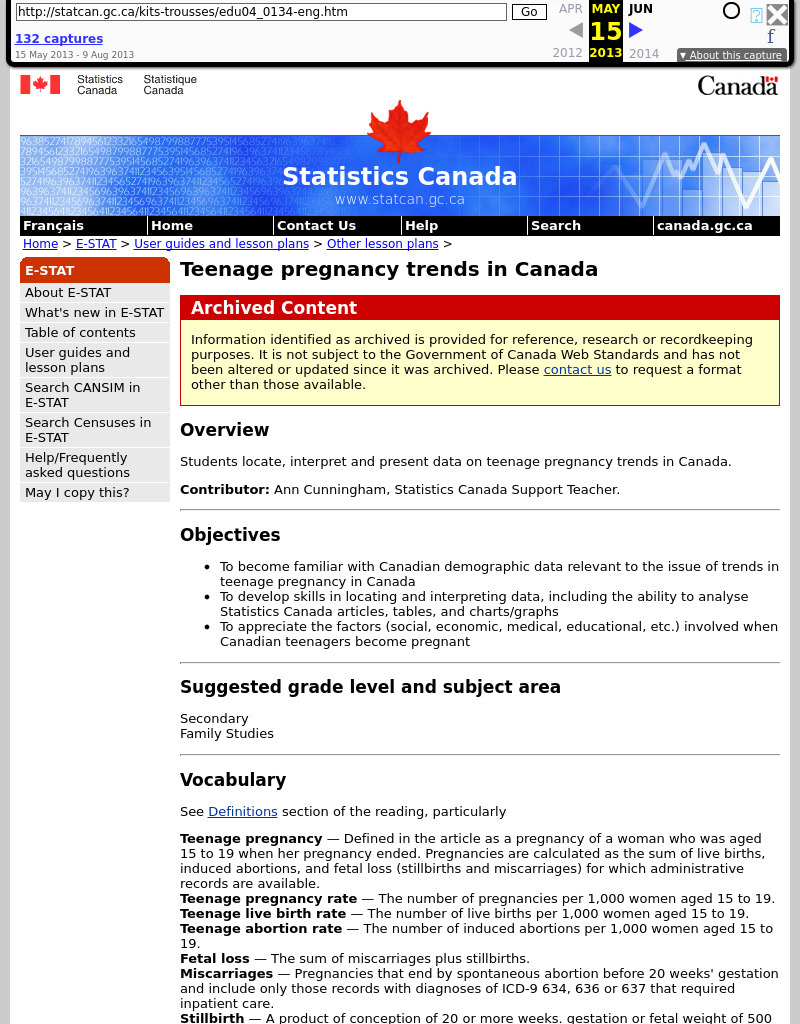 Teenage pregnancy trends in Canada Lesson Plan