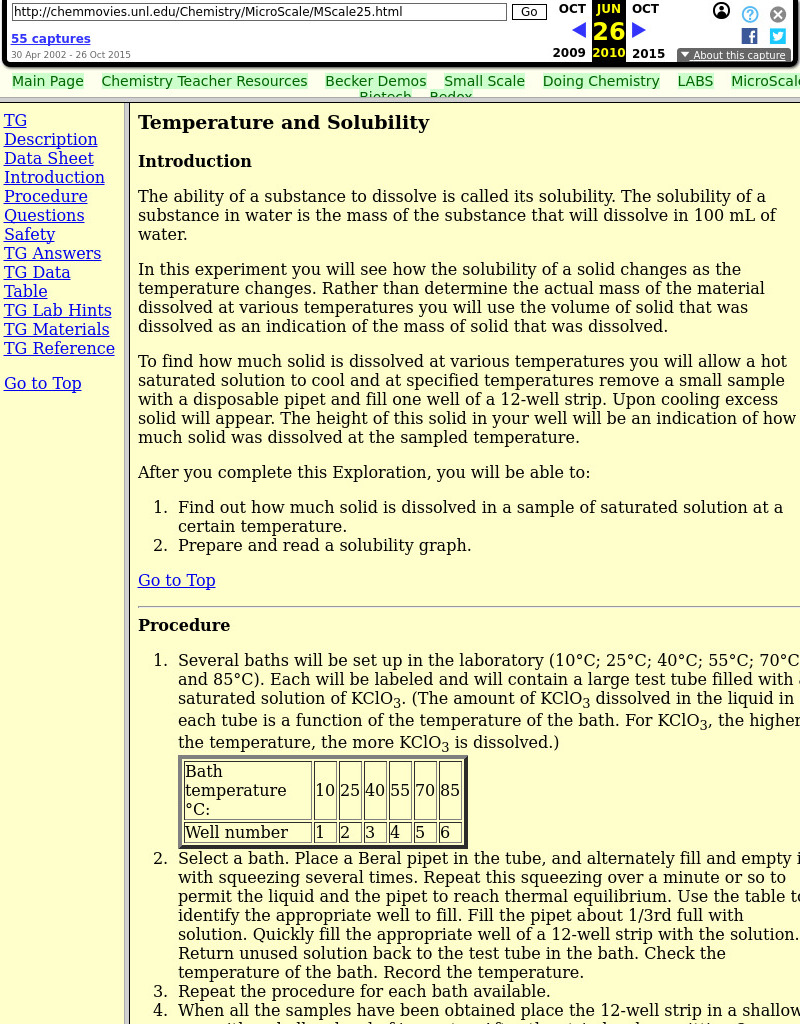 Temperature and Solubility Lesson Plan