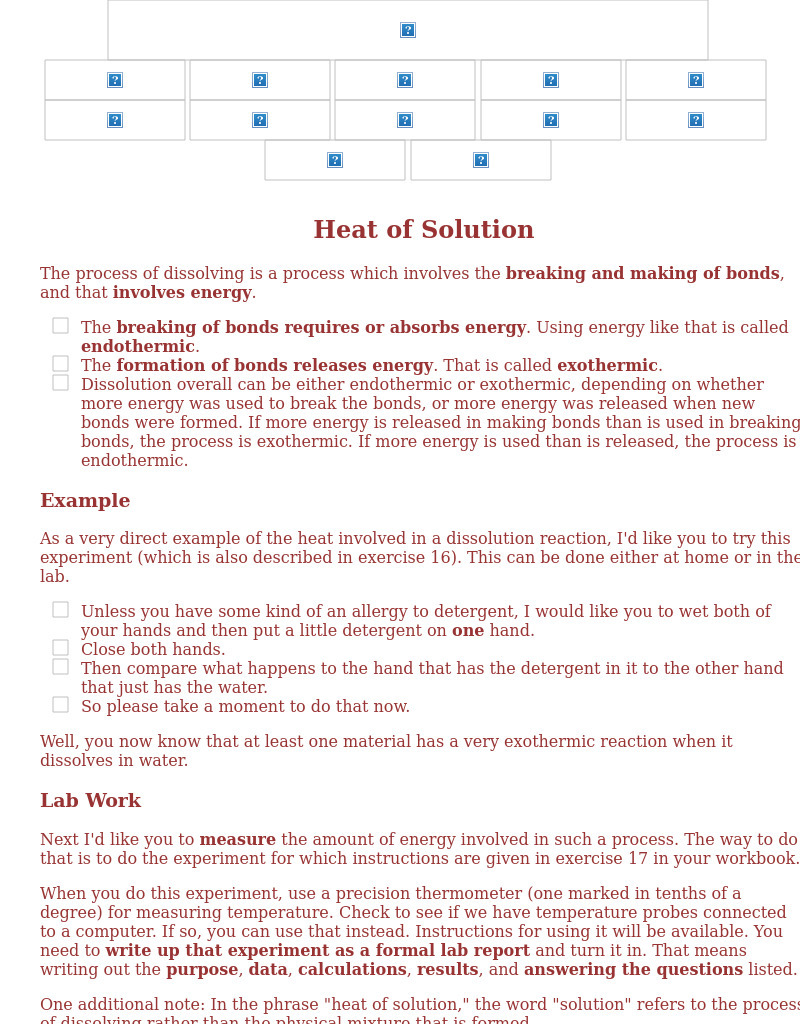 The Dissolving Process Lesson Plan