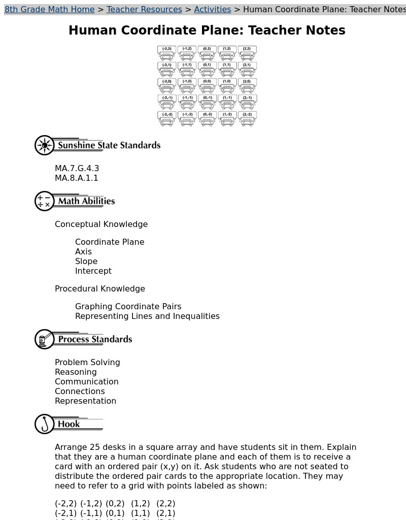 Human Coordinate Plane Lesson Plan