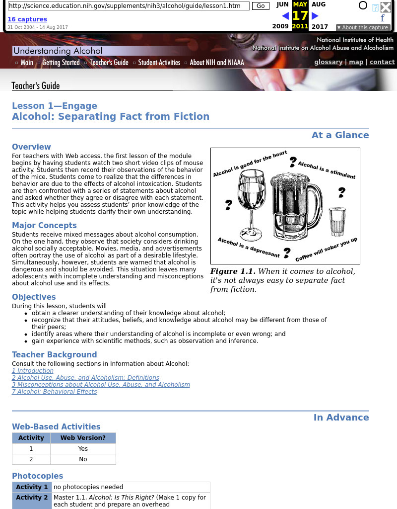 Alcohol: Separating Fact from Fiction Lesson Plan