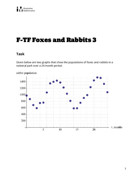 Foxes and Rabbits 3 Assessment