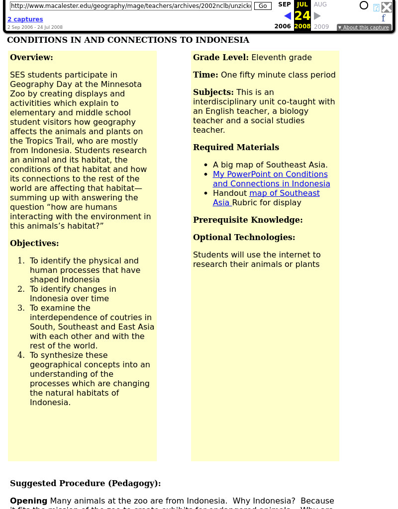 Conditions in And Connections To Indonesia Lesson Plan