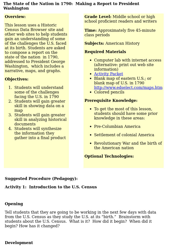 Making a Report to President Washington Lesson Plan