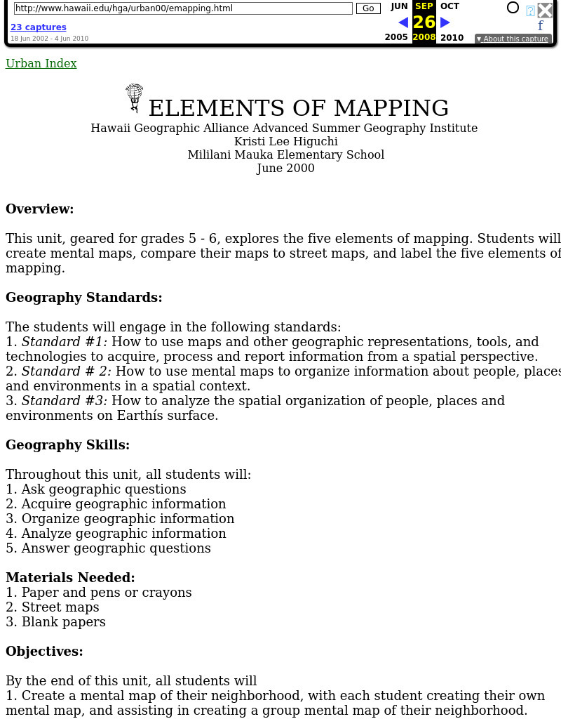 Elements Of Mapping Lesson Plan