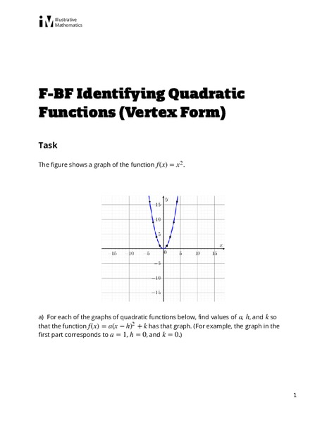 Identifying Quadratic Functions (Vertex Form) Assessment