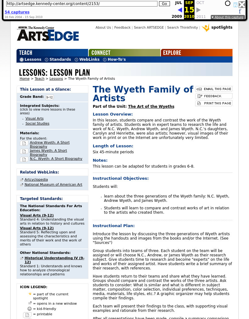 The Wyeth Family of Artists Lesson Plan